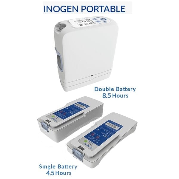 Rental-Inogen-One-G5-Inogen-One-G4-Portable-Oxygen-Concentrator-Sale-1