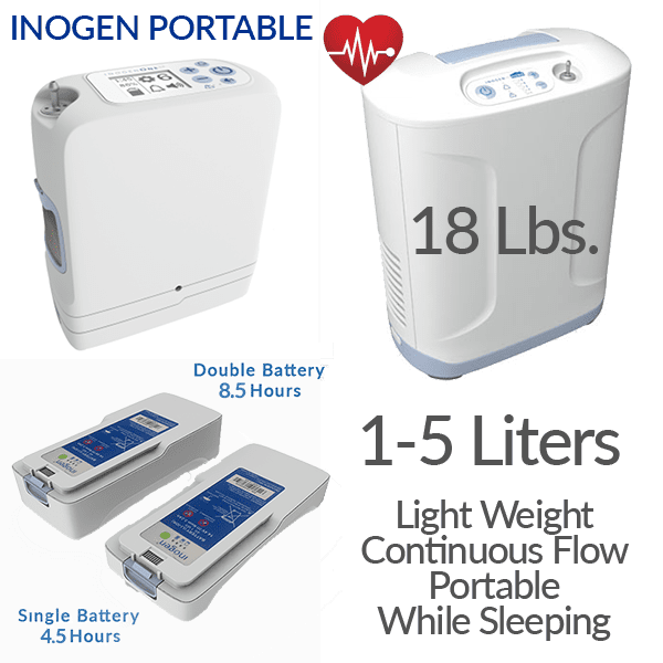 Rental-Inogen-One-G5-Inogen-One-G4-Portable-Oxygen-Concentrator-Inogen-at-Home-Sale-1-600x600