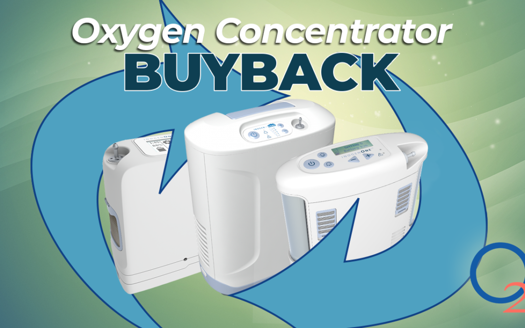 OxiMedical Concentrator Buyback – PODCAST