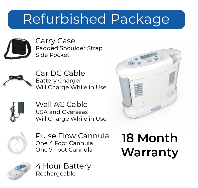 Inogen One g4 Portable Oxygen Concentrator