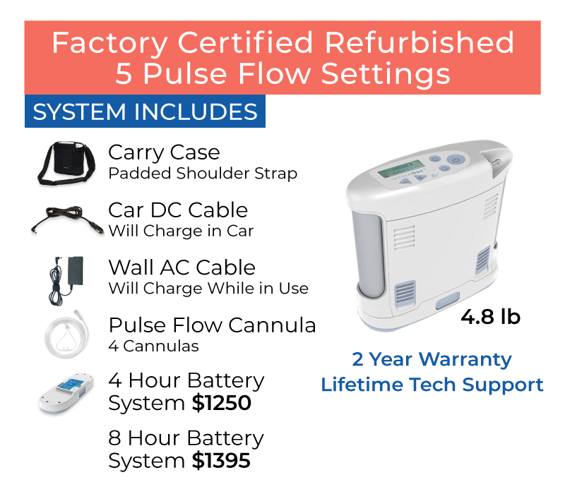FactoryRefurbished5Pulse