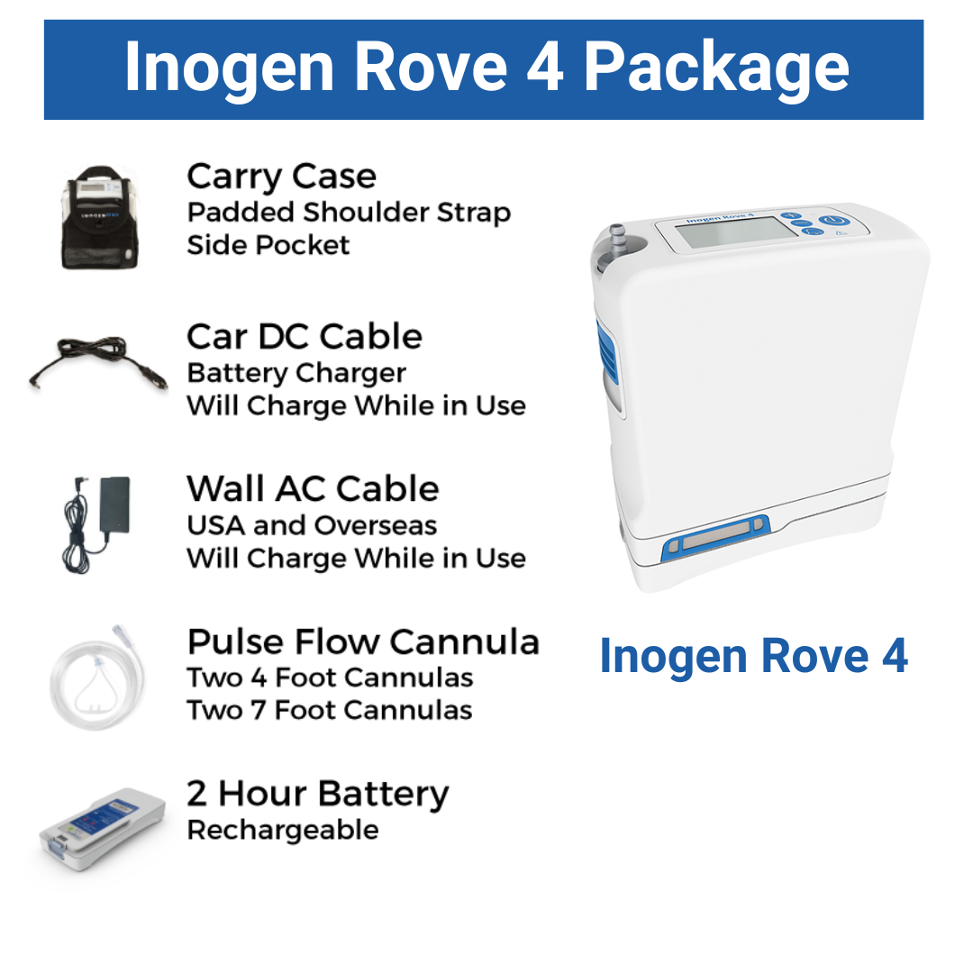 Inogen Rove 4 Portable Oxygen Concentrator Couple