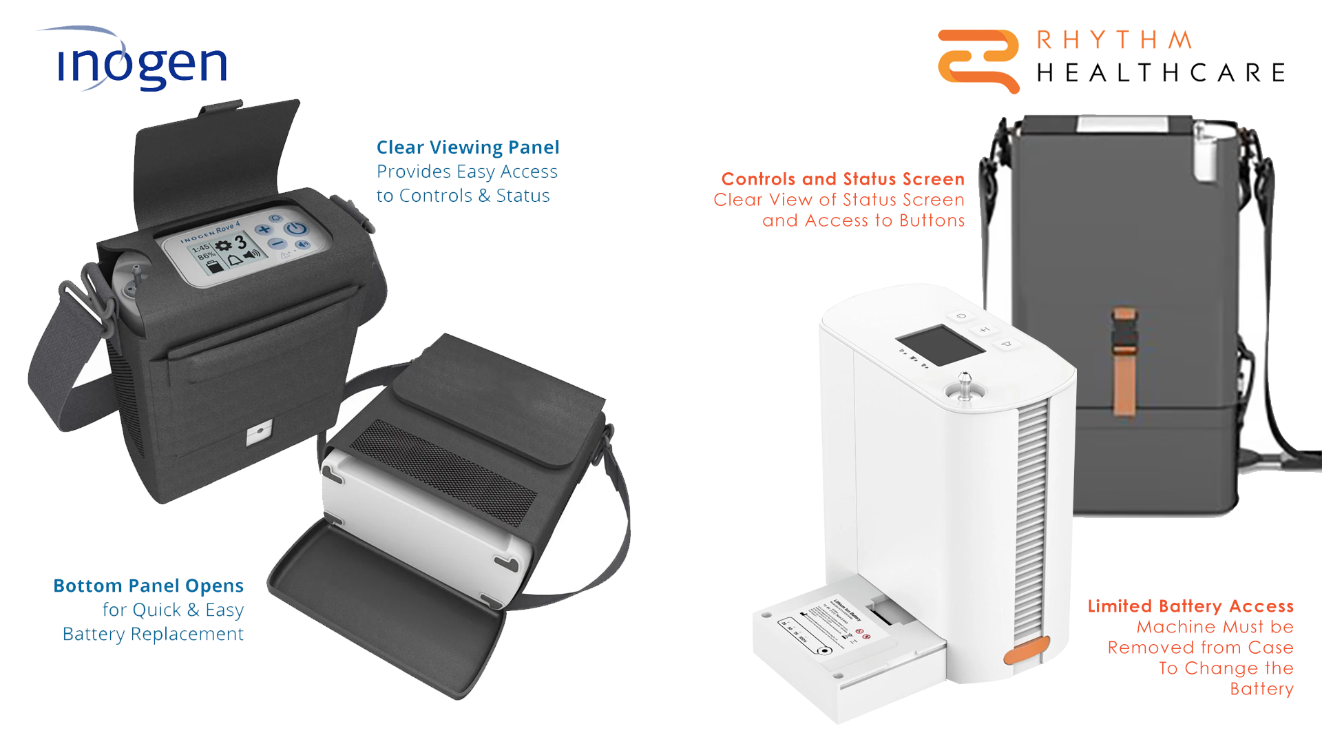 Batteries portable oxygen concentrator rove 4 p2s4