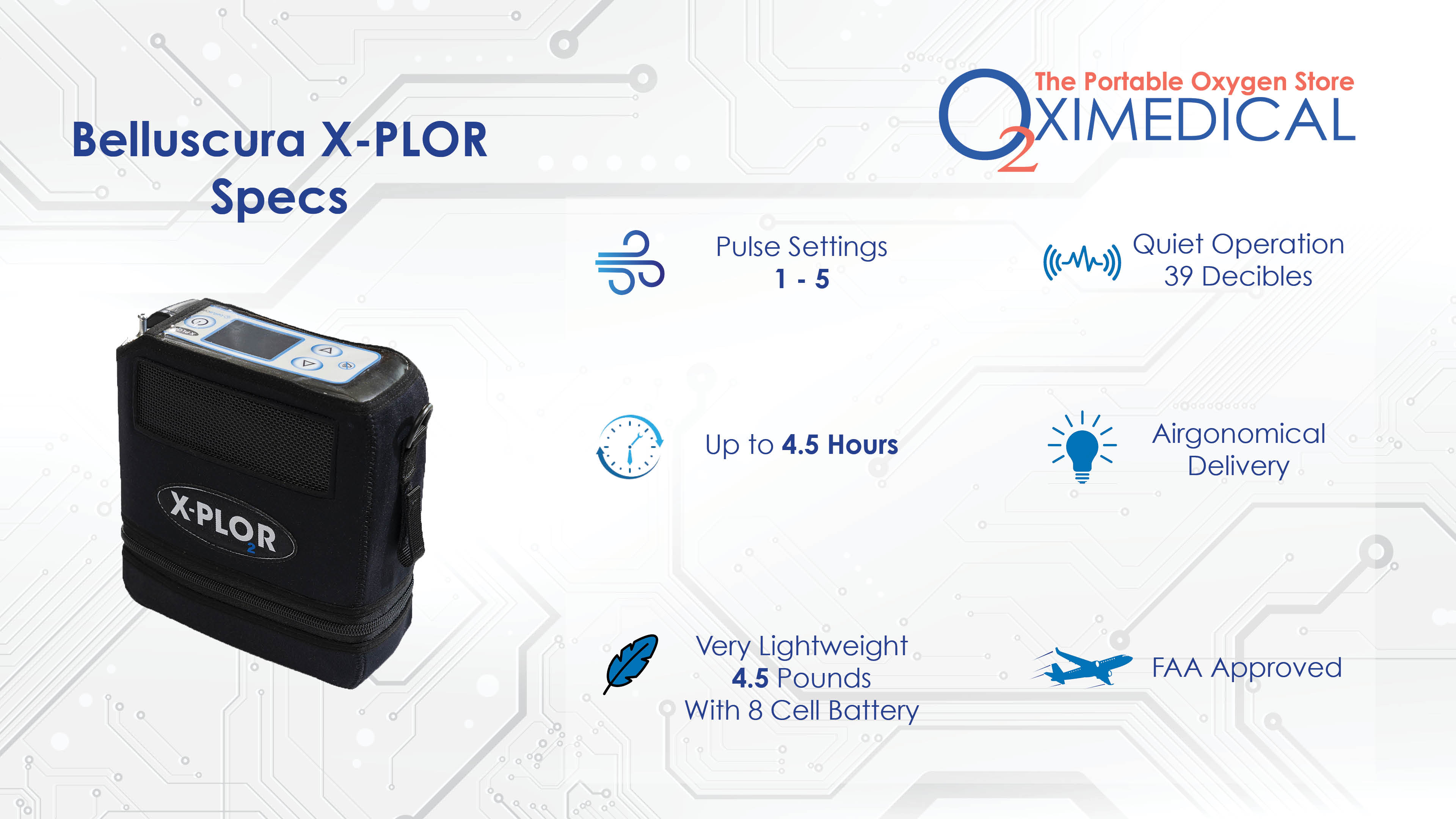 Belluscura xplor weight battery life