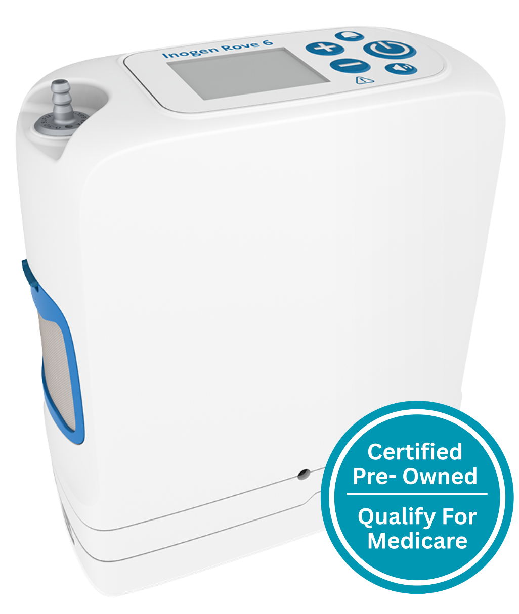 Inogen Rove 6 Re-Certified