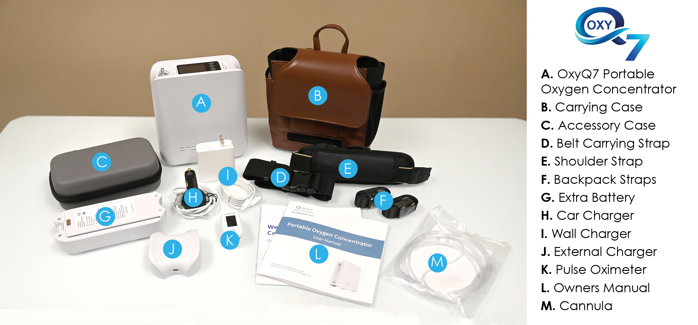 OxyQ7 Concentrator Package